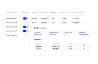 Monitored loans