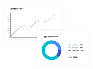 Captable management
