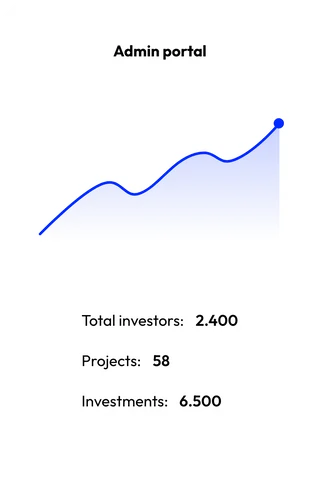 Bloqhouse Technologies 1